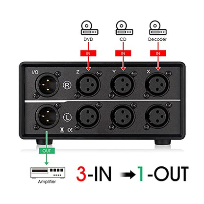DoukAudio XLR Audio Switcher 3-In-1-Out: Balanced Passive Selector Stereo Converter for Multi Source Comparison Gold Plated Shielded Aluminum Studio HiFi Audiophile