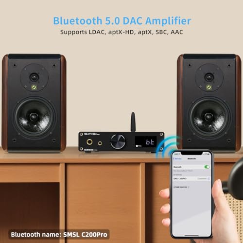 SMSL C200 PRO DAC Headphone Amplifier, ES9039Q2M XU-316 HiFi MQA DAC Amp, DSD512 32Bit/768kHz, Type C USB/Opt/Coax/Bluetooth to RCA/TRS/4.4mm/6.35mm Headphone Amps for Gaming PS5/Switch/PC