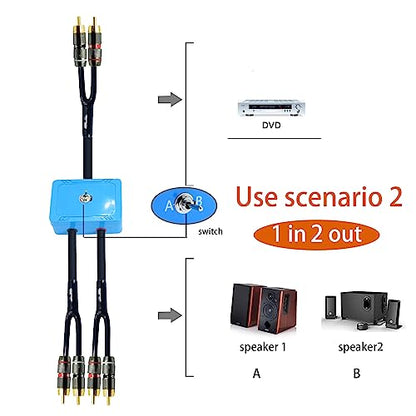 1.5ft Sound Channel swicher 2 male to 4 Male RCA Switch Selector 2 input 1 Output R/L Stereo Audio 1 in 3 Out Stereo Audio Splitter with Mute Button No External Power Required CD Speaker DVD Playe - size: 1.5ft, style: rca switch