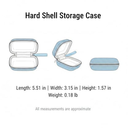 Compact Hard Shell EVA Case for Earbuds & Cables - Small Travel Organizer for Electronics, 5.5 x 3.1 Inch - color: Blue