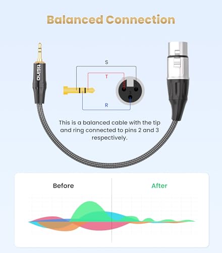 Tisino Female XLR to 3.5mm Balanced Microphone Cable Adapter, 1 FT | XLR Female to 1/8" Jack Microphone Cable for Shotgun Mic/DSLR Camera, Gold-Plated Aux to XLR Audio Cable - size: 1ft