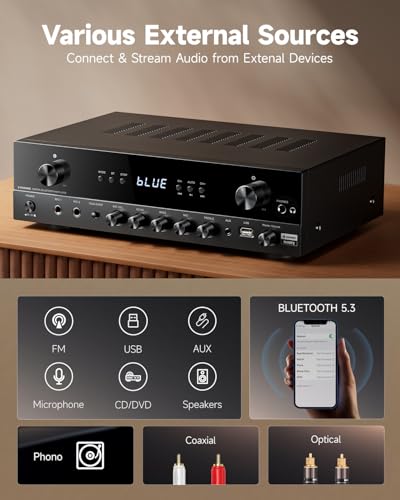 Donner Stereo Audio Amplifier, 600W Peak 2 Channel Receiver with Bluetooth 5.3, Phono, Optical, Coaxial, USB, FM, 2 Mic-in, Aux, RCA Input for Home, Karaoke, Theater Speakers, MAMP2 - size: 2 CH, 600W