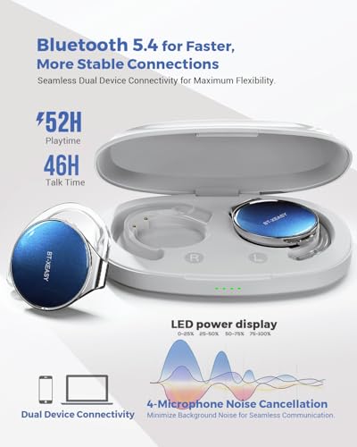 Micool Open Ear Headphones Bluetooth 5.4, Sport On Ear Headphones Wireless, Water-Drop Shaped Noise Cancelling Clip On Headset Bluetooth with Long Battery Life, Comfort Fit 4 Microphones Earphones - color: white&silver&light-blue