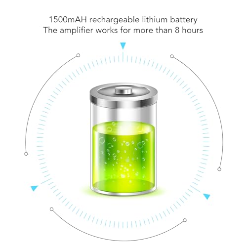 Portable Headphone Amplifier, 16-300Ω Earphone Amp with 2 Stage Gain, 3.5mm AUX in/Out, 1500mAh Battery, Volume Control, for MP3 MP4 Phone Computer