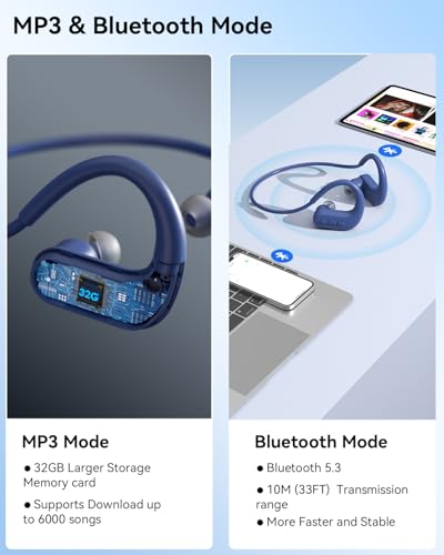 SANOTO Swimming Headphones, in Ear Bone Conduction Earbuds Bluetooth 5.4, IPX8 Waterproof Earbuds Sport, 8G MP3 Player Swimming Earphones, Underwater Headphones for Swim Run Surf Cycle - color: Blue