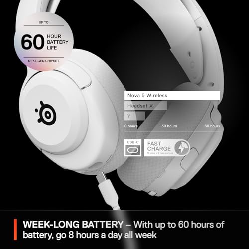 SteelSeries Arctis Nova 5 Wireless Multi-System Gaming Headset — White — Neodymium Magnetic Drivers — 100+ Audio Presets — 60 HR Battery — 2.4GHz or BT — Gen2.X Mic — PC, PS5, PS4, Switch, Mobile - color: White, style: PC