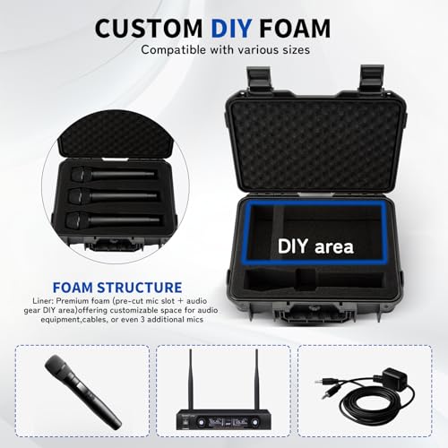 Microphone Carrying Storage Hard Case+ Custom Foam（Pre-cut Mic Slot & DIY Foam）| for Mic Audio Gear Mic Bag Microphone Hard Carrying Travel Case