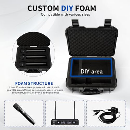 Microphone Carrying Storage Hard Case+ Custom Foam（Pre-cut Mic Slot & DIY Foam）| for Mic Audio Gear Mic Bag Microphone Hard Carrying Travel Case