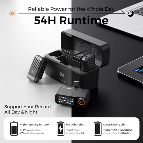 NearStream AWM28T Wireless Lavalier Microphone for iPhone/Android/Camera/PC | Clip-On Wireless Lapel Mic with Mono/Stereo/Safety Track, AI Noise Cancelling, 48kHz/24-Bit, 54H Battery, 328ft Range