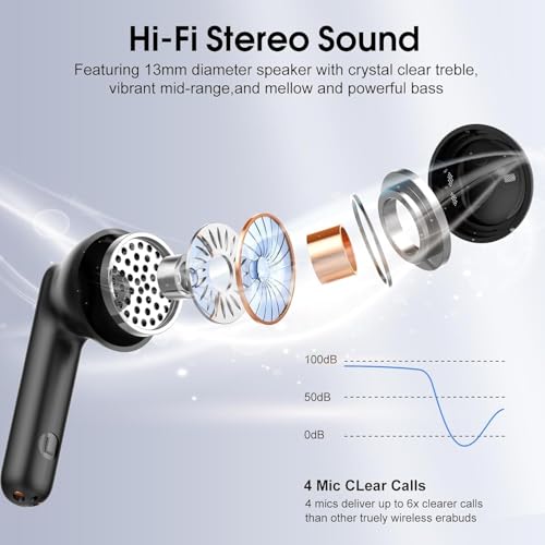 Wireless Earbuds, Bluetooth 5.4 Headphones with 3D Bass Stereo Sound, 40H In-Ear Buds with 4 ENC Noise Cancelling Mic, Ultralight Bluetooth Earbuds USB-C LED, IP7 Waterproof Earphones for Android iOS - color: Black