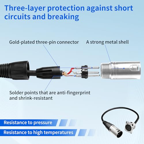 for XLR Panel Mount XLR Plate Solderless 3 Pin Patch Bay Cable (F to M) | [New Version 2026],for Audio Equipment, Mixers, Studio, Box Connector, Studio, Wall Plate Solderless With Screws Nuts - style: F to M