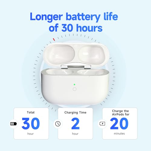Replacement for AirPods Pro 1 & 2 Charging Case,USB-C,Bluetooth Pairing