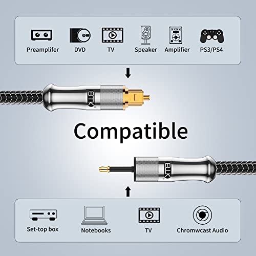 EMK 24K Gold-Plated Toslink to Mini Toslink Cable (3ft/1M) - Digital Optical Audio Cable with 3.5mm Mini Plug for Soundbar, Home Theater, TV - Silver SPDIF Fiber Optic Cable - color: Silver, size: 3 Feet/1M, style: 3.5MM Mini Toslink