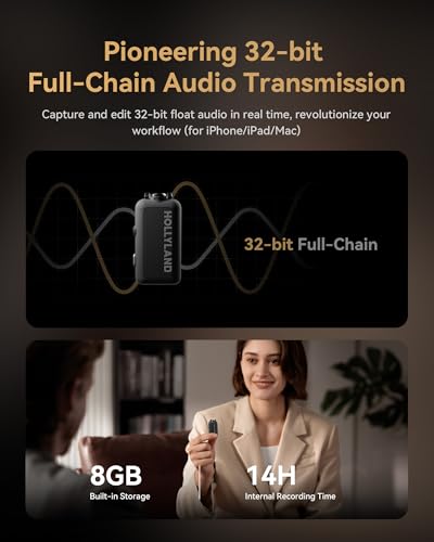 Hollyland Lark MAX 2 Combo-4 Person Version, Wireless Lavalier Microphone, Tailored for Multi-Person Shooting Scenarios, Microphone for Camera/iPhone/Android (4TX + 2RX+ Charging Case) | Wireless Lavalier Microphone, Tailored for Multi- Shooting Scenarios