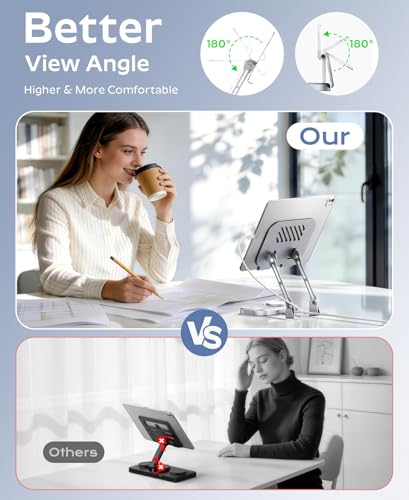 Meifigno 65W 5 in 1 Wireless Charging Station for Apple Multiple Devices | With 30W Fast Wired Charging for iPad/Tab, Foldable Charger Design for Magsafe, for iPhone 17 16/iWatch/AirPods with Adapter