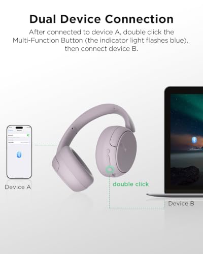 TALIX H30 Hybrid Active Noise Cancelling Headphones, 110H Playtime Hi-Res Audio Bluetooth 6.0 Wireless Over Ear ANC Headphones for Commute/Travel (Purple) - color: Purple