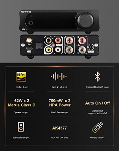 Topping MX3s Amplifier 62W x 2 Class D Power amp Subwoofer Out 700mW x 2 Headphone amp 24-bit/192kHz AKM USB C DAC Bluetooth Support（Silver） - color: Silver