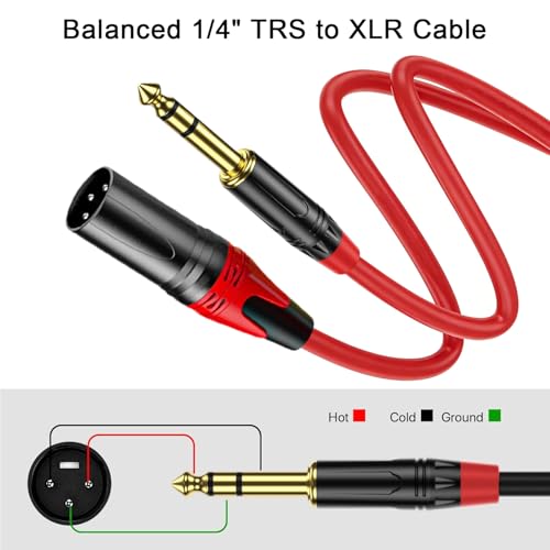 XLR Male to 1/4 (6.35mm) TRS Mono Jack Cable 3.3 FT, 2 Pack, Red and Green, for Dynmic Microphone, Balanced 3 Pin XLRon to TRS Plug Mic Cord, Plated Conductors - size: 3.3 FT, style: XLR Male to 1/4"