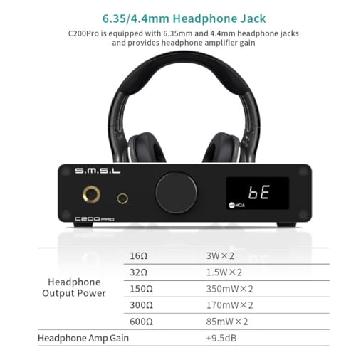 SMSL C200PRO MQA DAC Headphone Amplifier ES9039Q2M & XMOS XU-316 HiFi Amp DSD512/32Bit/768kHz BT 5.1 (LDAC/aptX-HD) USB/Opt/Coaxial Input 4.4mm/6.35mm/RCA Output for PS5/PC/SW
