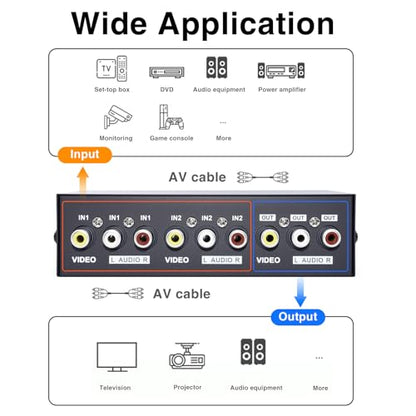 Duttek 2 Port RCA AV Switch Box, 2 in 1 Out Composite Video Audio Selector, RCA Switcher for DVD, Game Console, STB to TV