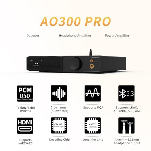 SMSL AO300 PRO Power Amplifier, CS43131 165W DAC Amp, USB/Coax/Opt/RCA to 2.1 Channel Speaker/Subwoofer, 4.4mm/6.35mm Headphone Amp, MQA DAC Amp, Silver - color: Silver