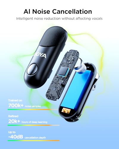BOYA Magic-02 Wireless Lavalier Microphone, 30Hrs Battery,328FT Los Range,Safety Track&Limiter,4-in1 Mini Lapel Wireless Mic for Android iPhone Camera Laptop PC, Ai Noise Reduction for TikTok YouTube - style: Magic-02(USB-C/Lightning/3.5TRS)
