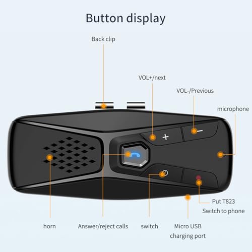 Docooler Car Bluetooth Speaker for Cell Phone, Portable Wireless Handsfree Car Kit, Sun Visor Mounted Speakerphone with Visor Clip & Mic - Black
