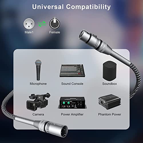 FIBBR XLR Cable 50ft/15M, Microphone Cable Nylon Braided XLR Male to Female Heavy Duty Balanced Microphone Cord Compatible with Preamps/Speaker Systems and More - size: 15m/50ft