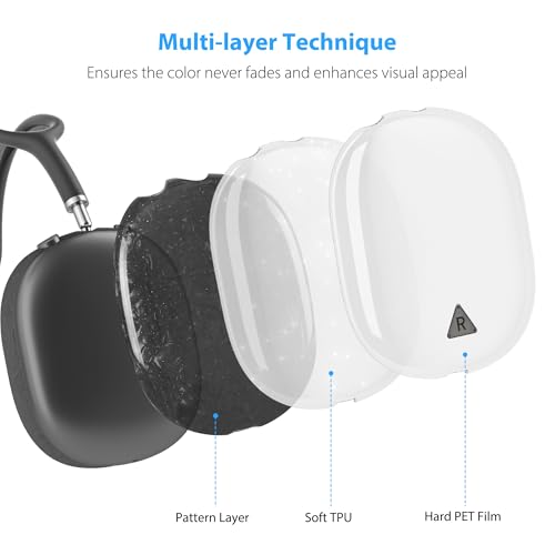 Case Cover for AirPods Max Headphone,Glitter Shell Pattern TPU Ear Cup Case,Silicone Ear Pad/Headband Protective Cover Accessories Compatible with Apple AirPods Max(2024/2020),Glitter Black Seashell - color: Glitter Black Seashell