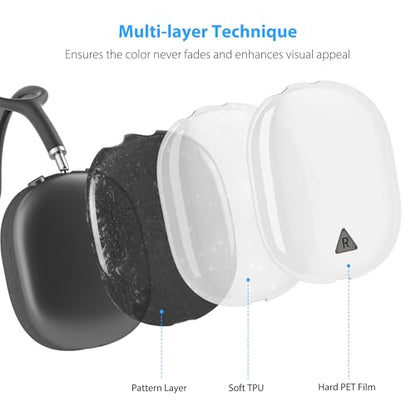 Case Cover for AirPods Max Headphone,Glitter Shell Pattern TPU Ear Cup Case,Silicone Ear Pad/Headband Protective Cover Accessories Compatible with Apple AirPods Max(2024/2020),Glitter Black Seashell - color: Glitter Black Seashell