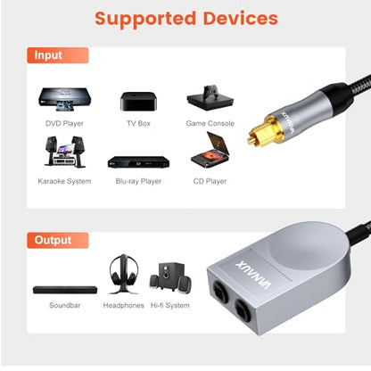 Optical Splitter 1 in 2 Out Fiber Optic Digital Audio Cable Toslink S/PDIF 1 Male Input 2 Female Output Support LPCM2.0, Dolby Digital, DTS 5.1 for TV,Home Theater,Sound Bar,Game Console(1.6ft/0.5m) - size: 1.6 ft