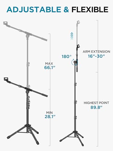 InnoGear Mic Stand 2 Set Tripod Boom Arm Floor Microphone Stand Flex Height