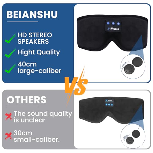 3D Sleep Mask with Bluetooth Headphones, Sleeping Headphones for Side Sleepers, Wireless Music Eye Mask with Ultra-Thin Stereo Speakers for Men, Women