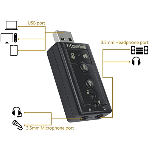 7.1 Channel USB External Sound Card Audio Adapter