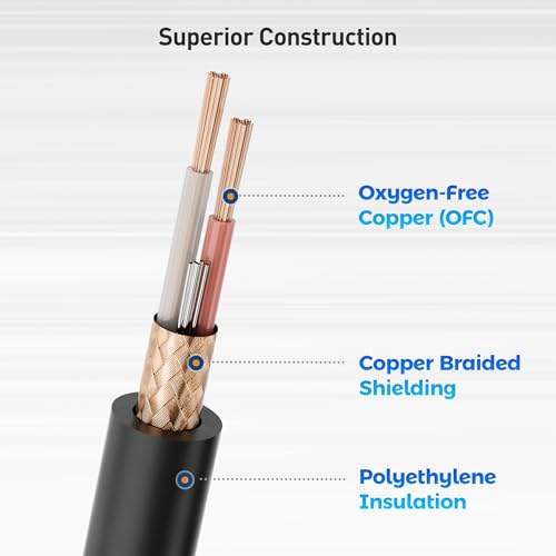 Cable Matters 2-Pack Right Angle XLR Microphone Cable, 15ft | Oxygen-Free Copper (OFC), Right Angle Mic Cord, Black - size: 15ft