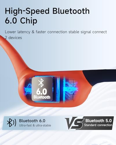 Bone Conduction Swimming Headphones with 32GB MP3 Player | IP68 Waterproof Open-Ear Wireless Sports Headphones, 10H Playtime, Bluetooth 6.0, Secure Fit for Running Swimming Surfing - color: Orange