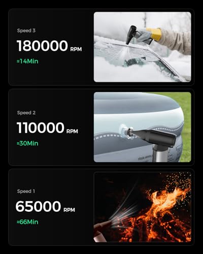 EG evoger 전기 에어 더스터, 180000RPM 슈퍼 파워 휴대용 무선 에어 더스터 6000mAh 3기어 조절 가능한 먼지 송풍기, 컴퓨터, 키보드, 실외, 집, 자동차용 - size: 6000mAh