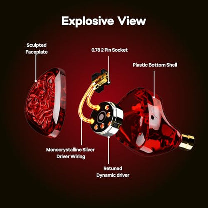 Linsoul TANGZU Wan'er S.G II in Ear Monitor,HiFi Wired Earbuds,10mm Dynamic Driver PET Diaphragm Gaming IEM + Kiwi Ears Allegro Mini Portable IEM DAC, in Ear Monitor Amplifier