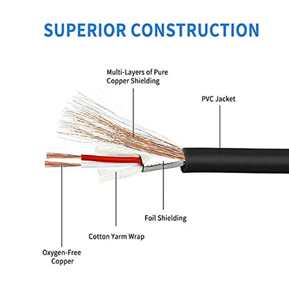 YABEDA 3.5mm Female to Dual RCA Male Stereo Y Splitter Cable, 3.5mm to 2 RCA - 3 Feet / 1 Meter Audio Breakout Adapter