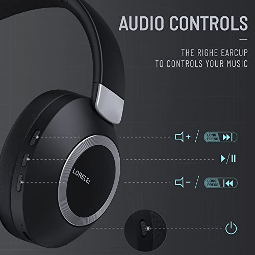 LORELEI B-C6 Wireless Over Ear Headphones, 50H Playtime Foldable Lightweight Bluetooth Headsets, Deep Bass, Built-in Microphone, Memory Foam Earmuff, for Travel, Home Office(Space Black) - color: Black