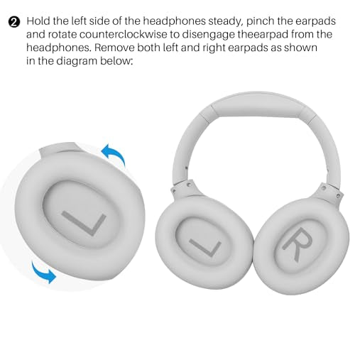 TOZO HT3 HT2 Replacement Earpads Cushion, Softer Protein Leather Ear Cover Waterproof for Comfortable Fit with Dustproof Mesh, Sound-Isolation Foam White - color: White