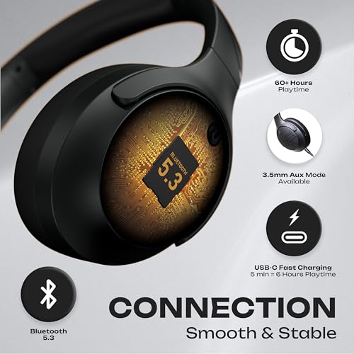 PowerLocus Bluetooth Headphones Over Ear, 60H Playtime, 4 EQ Modes Wireless Headphones with Microphone, Hi-Fi Stereo Deep Bass Foldable Headphone, Soft Foam Ear Cups,Fast Charging for Travel/PC/Phones - color: Black
