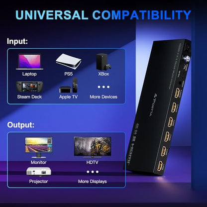 4K HDMI Multiviewer Switch 4x2 with PIP, PORTTA Quad Multi Viewer Seamless Switcher 4 in 2 Out with Toslink, 3.5mm Audio Output Support 4K 30Hz, 6 Viewing Modes, Downscaler for PS4/PC/DVD - size: Multiviewer 4x2 4K@30Hz