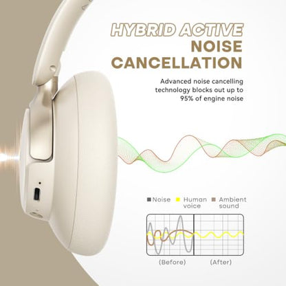 BERIBES Hybrid Active Noise Cancelling Headphones Wireless Over Ear 70Hours | Foldable Bluetooth 6.0,Transparent Modes,3.5MM Cable,Lightweight Built-in Mic,HiFi Stereo Deep Bass,Soft-Earpad,Fast Charging - color: Beige