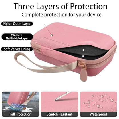 for JBL Go 5/4/3 Ultra Portable Speaker Hard Travel Case, Pink | Protective Storage Bag with Mesh Pocket & Hand Strap, Shockproof EVA Carrying Box, Soft Lining - color: Pink Case