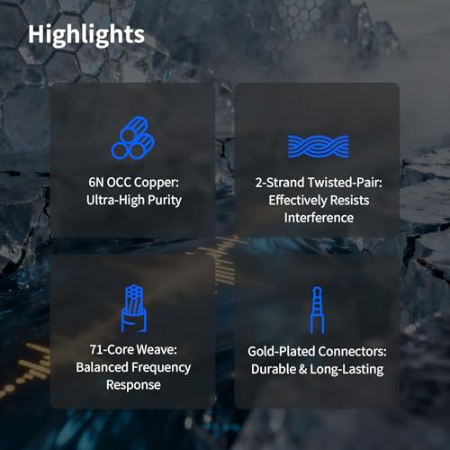 KBEAR Frost 6N 2-Strand Twisted-Pair 71-Core OCC Gold-Plated HiFi Earphone Upgrade IEM Cable Compatible with KZ ZS10/ZSN PRO X/Castor/ZAR/ZAX/AS24/AS16 PRO/ZAS (3.5mm-Without mic, Silver-Blue, QDC) - style: 3.5mm-without mic