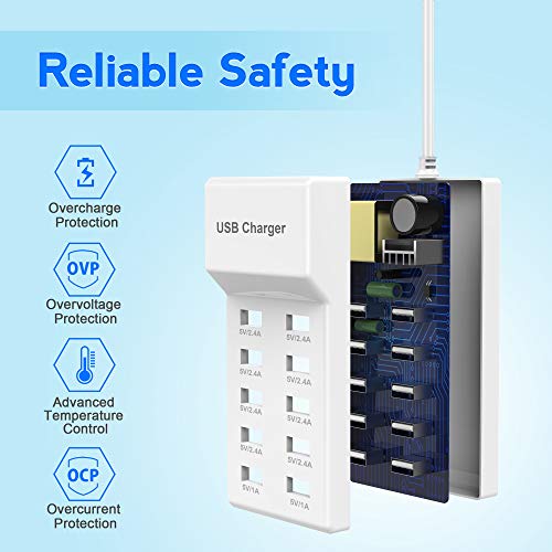USB Charger Station Block 10-Port USB-A Power Strip Plug for Multi Devices - color: White-10*USB-A Ports