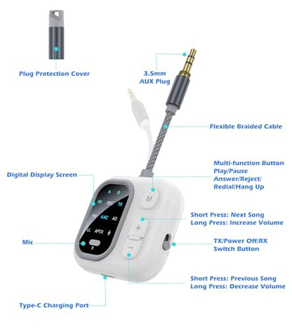Airplane Bluetooth Adapter for Headphones AptX Low Latency | Bluetooth transmitter for TV to 2 Headphones, 3.5mm AUX Bluetooth Transmitter Receiver for Car/Home Stereo/Gym, TSNAM