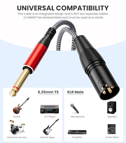 Dual XLR Male to Dual 1/4 inch TS Mono Microphone Cable, 6.6FT | Gold-Plated 2 XLR Male to 2 x 1/4 inch TS Mono Y Splitter, Nylon Braided Audio Patch Cable for Speaker Mixer Amplifier - size: 6.6FT