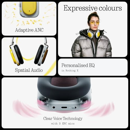 Nothing Headphone (a) 2026 New, Adaptive Active Noise Cancelling Headphones, Wireless Over Ear Bluetooth 5.4 ANC Headset with LDAC Hi-Res, 5 HD Mics Ultra Bass via APP, 135 Hours Playtime, White - color: White